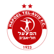 hapoel tel aviv f.c. logo